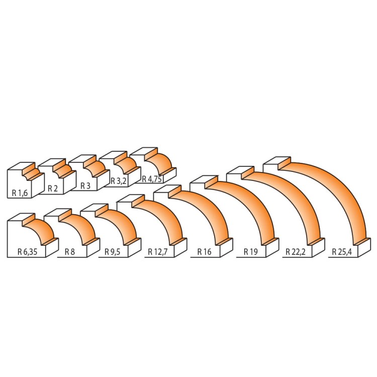 76d25aab44f17eee289e39e28dbed465