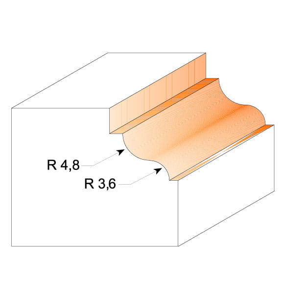 abf6f0dc2ccb255b99ede5d579a4e267