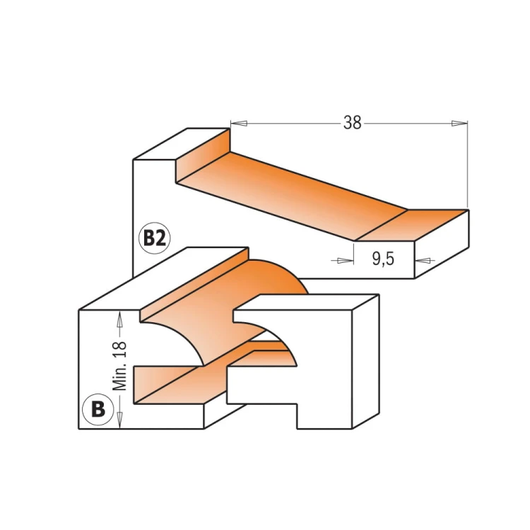 2fbe7f578c44cf00228bf0e7b78d8444